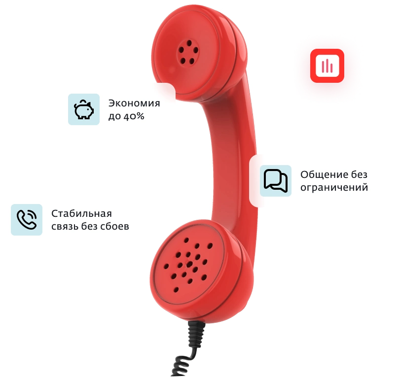 Домашний телефон Дом.ру в село Витовка